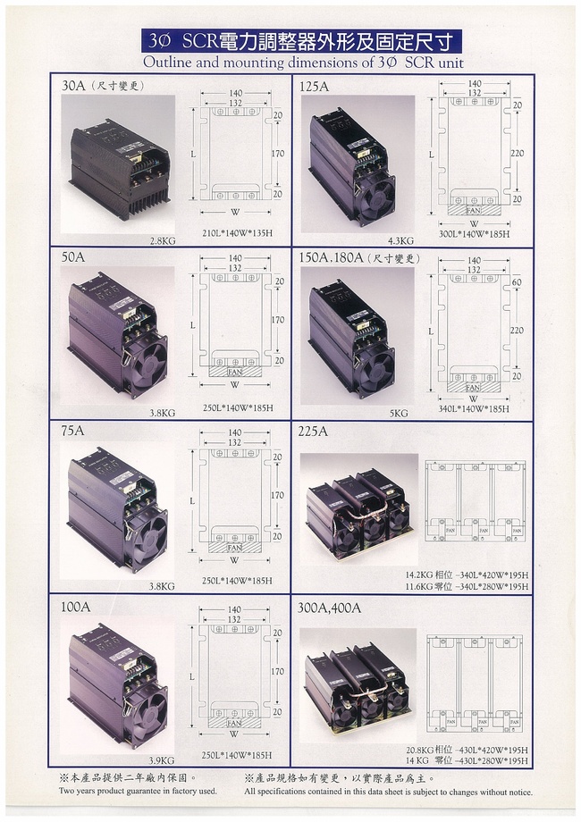 樺特3相SCR電力調整器