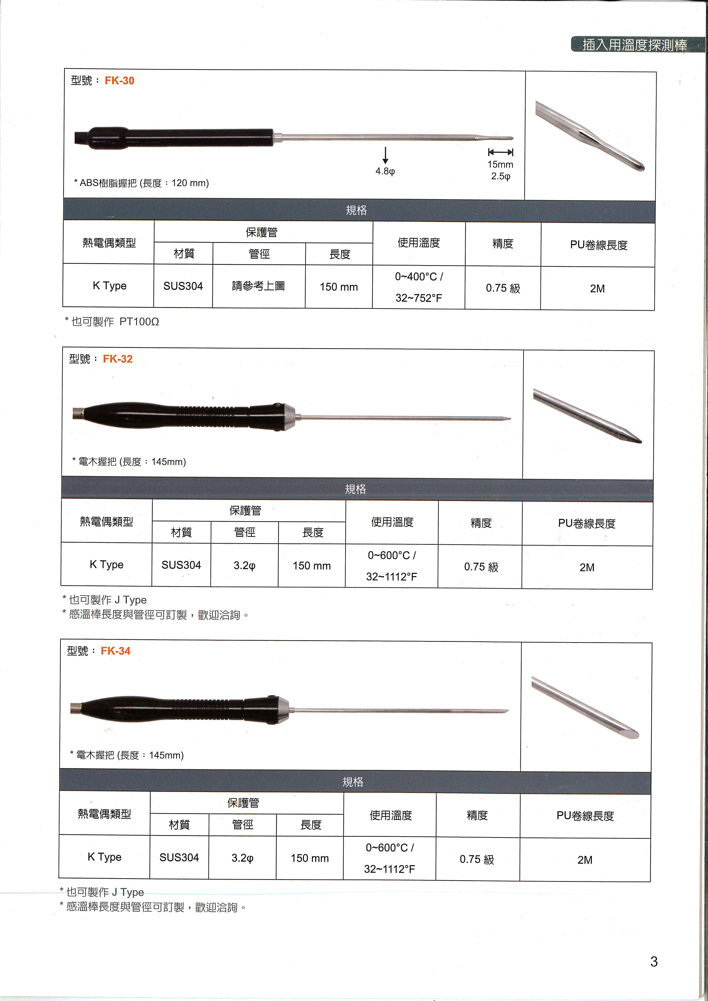 Temperature Probes-插入用溫度探測棒