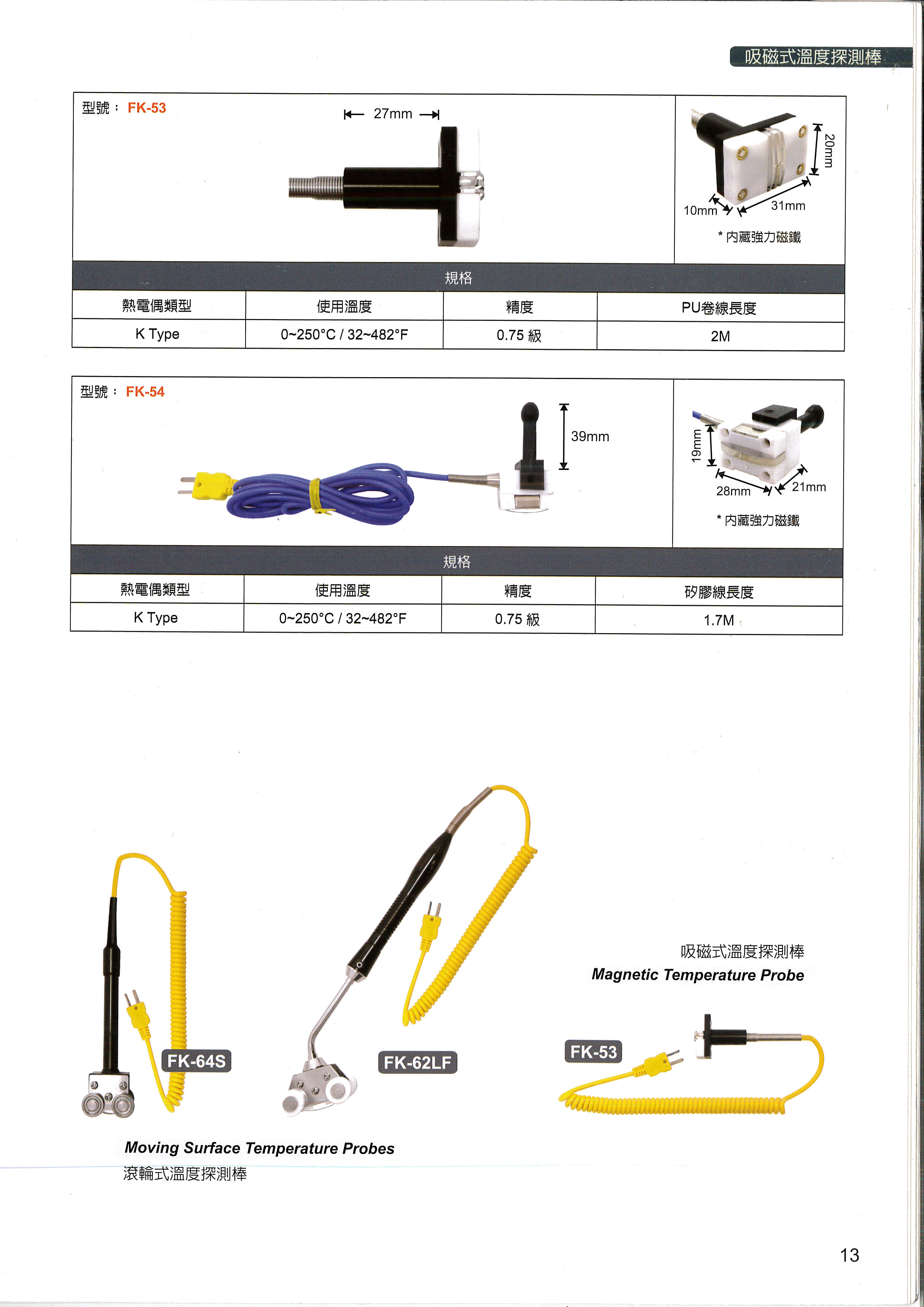 Temperature Probes-吸磁式溫度探測棒